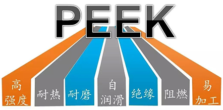 PEEK，你憑什么賣這么貴？