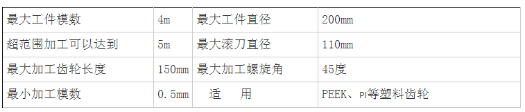 PEEK齒輪滾齒機參數