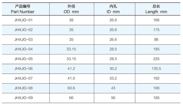 PEEK微波消解罐外罐規格表