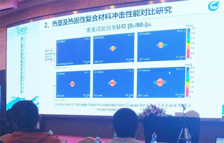 鄭潔高工，航空工業，熱塑性復合材料層板失效預測研究