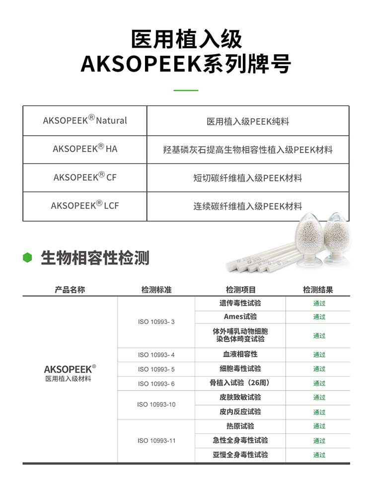 AKSOPEEK?醫用植入級PEEK粒子牌號及生物相容性檢測