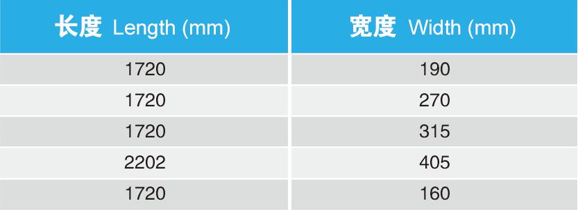 PEEK隔離塊典型尺寸規格